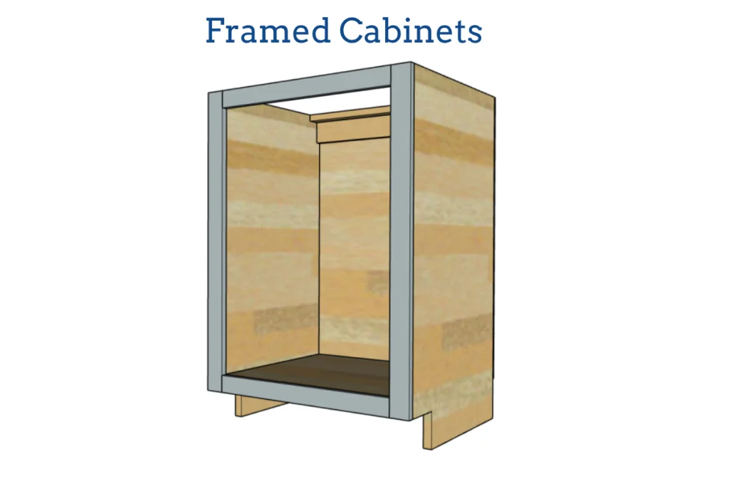 Framed Cabinet